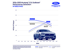 MUSTANG ECOBOOST PERFORMANCE CALIBRATION