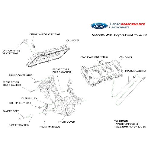 5.0L COYOTE TIMING/FRONT COVER AND CAM COVER KIT